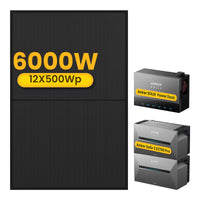 2x Anker Solarbank 3 E2700 Pro met Power Dock Multisysteem, inclusief 12 x 500 Bifaciale Zonnepanelen, by Powerness