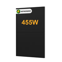 Astronergy N7s 455W Full Black bifaciaal glas-glas zonnepaneel met n-Type TOPCon, by Powerness