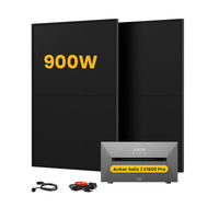 Anker SOLIX Solarbank 2 E1600 Pro All-in-One Opslag voor Balkon-Zonnepanelen, met 2 x 450W Bifaciale Zonnepanelen, by Powerness
