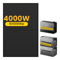 2x Anker Solarbank 3 E2700 Pro avec Power Dock Multisystem, avec 8 panneaux solaires bifaciaux JA Solar de 500 W, par Powerness 