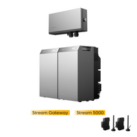 EcoFlow Stream Gateway Multisystem mit Stream 5000 Balkonkraftwerk Speicher, by Powerness