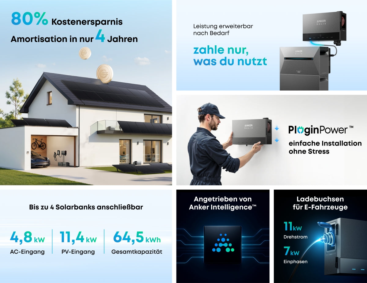 Kompromisslose Power. Schneller Gewinn.