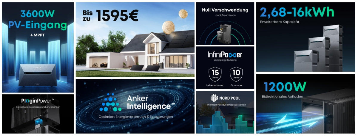 Anker SOLIX Solarbank 3 E2700 Pro: Leistungsstarker Speicher für Ihr Balkonkraftwerk